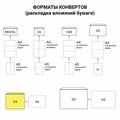 Конверты С4 (229х324 мм), отрывная лента, 90 г/м2, КОМПЛЕКТ 50 шт., внутренняя запечатка, STAFF, 116569 116569