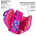 Ранец BRAUBERG FIT, 2 отделения, "Wonderful night", 3D-панель, 38х27х14 см, 270616 270616