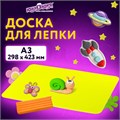 Доска для лепки А3, 298х423 мм, ЮНЛАНДИЯ, желтая, 227810 227810