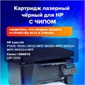 Картридж лазерный SONNEN (SH-CB436A) для HP LaserJet P1504/05/06/M1120/M1522, ВЫСШЕЕ КАЧЕСТВО, ресурс 2000 стр., 362429 362429