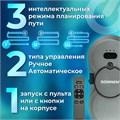 Робот-мойщик окон с автораспылением SONNEN Tech RWC-123 SPRAY, датчик от падения, 26 салфеток, пульт ДУ, 456236 456236